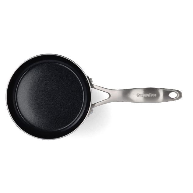 GreenPan