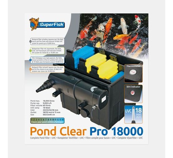 superfish-pondclear-pro-18000-uvc-18w